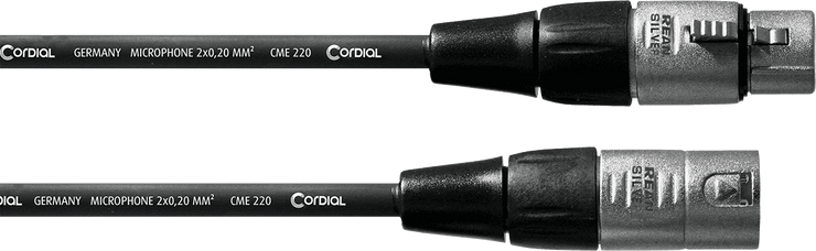 Cordial Essentials 5M Microphone Cable